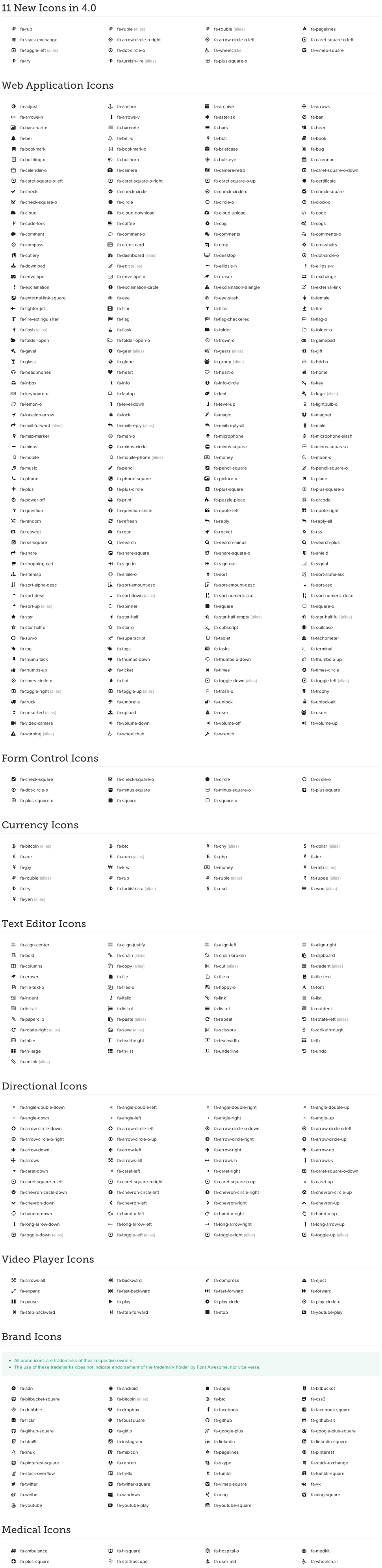All Font Awesome Icons